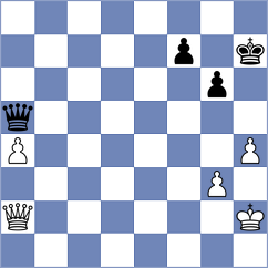 Md - Kiseleva (chess.com INT, 2024)