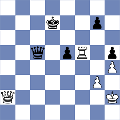 Shturman - Salimova (chess.com INT, 2022)