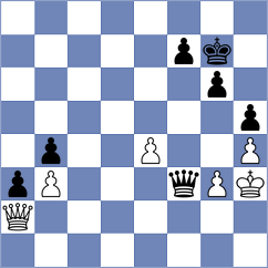 Cieslak - Le Tuan Minh (chess.com INT, 2025)