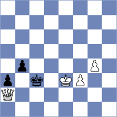 Bagirova - Kekic (chess.com INT, 2024)