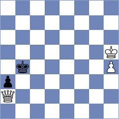 Colas - Bluebaum (Chess.com INT, 2020)