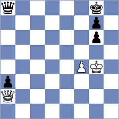 Shoshin - Kopylov (chess.com INT, 2023)
