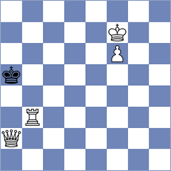 Arnold - Farmani Anosheh (Chess.com INT, 2017)