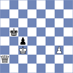Ghayourifar - Jamali (Chess.com INT, 2021)