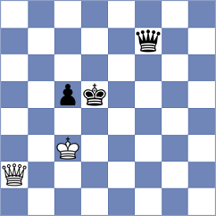 Bordi - Chigaev (chess.com INT, 2024)