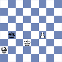 Gadimbayli - Bulmaga (chess.com INT, 2023)