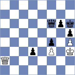 Timofeev - Harika (chess.com INT, 2021)