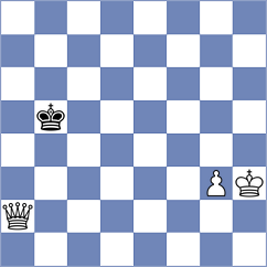 Goldshtein - Sapunkov (Chess.com INT, 2018)