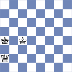 Rubio Tent - Zaloznyy (chess.com INT, 2022)