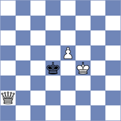 Begmuratov - Tarasova (chess.com INT, 2021)