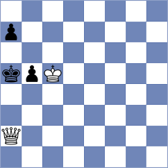 Guha - Stemmler (chess.com INT, 2025)