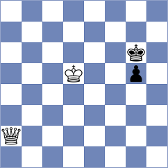 Samadov - Demin (Chess.com INT, 2020)