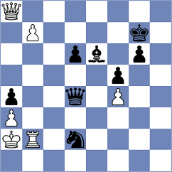 Navarro Martinez - Kuhn (Prague CZE, 2024)