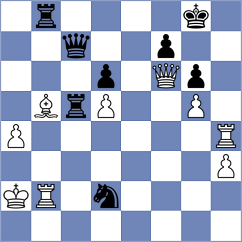 Tan - Sovetbekova (chess.com INT, 2025)