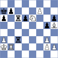 D'Arruda - Munoz Sanchez (chess.com INT, 2024)