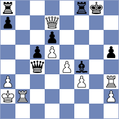 Sonnenschein - Lacasa Diaz (chess.com INT, 2023)