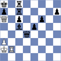 Novikov - Tologontegin (chess.com INT, 2025)