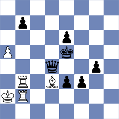 Demchenko - Feuerstack (chess.com INT, 2024)