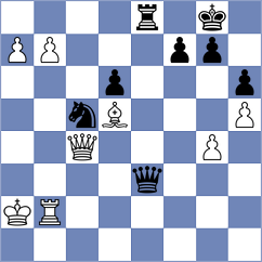 Kamsky - Gabrielian (chess.com INT, 2022)