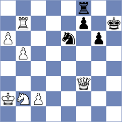 Gireman - Smieszek (chess.com INT, 2024)