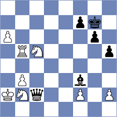 Wiewiora - Rustemov (chess.com INT, 2022)