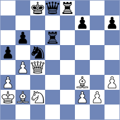 Benitez Lozano - Pandey (Chess.com INT, 2020)