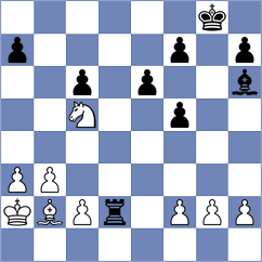 Lakomsky - Yakubboev (Europe-Echecs INT, 2022)
