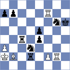 Estevez Polanco - Katishonok (chess.com INT, 2025)