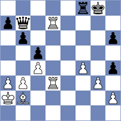 Wisniacki - Gimenez (Buenos Aires, 2002)