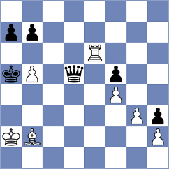 Corona Monraz - Rakhimgaliyev (chess.com INT, 2024)