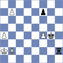 Jinan - Shymanskyi (chess.com INT, 2025)