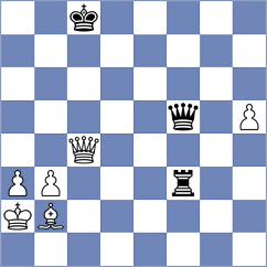 Golubka - Aldokhin (chess.com INT, 2021)