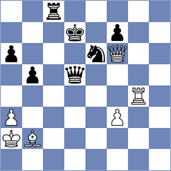 Nepomniachtchi - Harikrishna (Almaty KAZ, 2022)