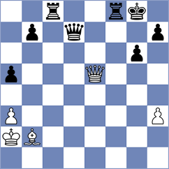 Seliverstov - Bortnyk (chess.com INT, 2022)