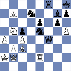 Reprintsev - Zhukovskyi (chess.com INT, 2025)