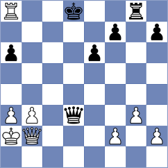 Mujumdar - Lwanga (chess.com INT, 2025)
