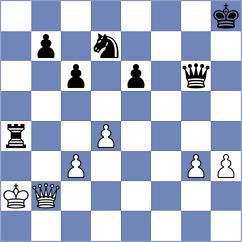 Swara Lakshmi S Nair - Jakubowski (chess.com INT, 2025)