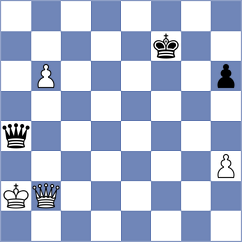 Vokhidov - Wei Yi (chess.com INT, 2025)