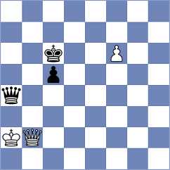 Hrabinska - Piesik (Katowice POL, 2022)