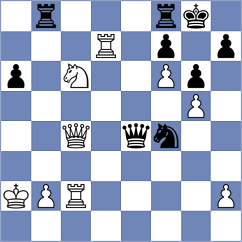 Paravyan - Gabrielian (chess.com INT, 2025)