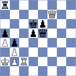Madhesh Kumar S - Nguyen Duc Hoa (Chennai IND, 2025)