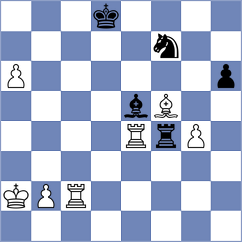 Hnatyshyn - May Sanchez (chess.com INT, 2025)