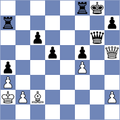 Friedel - Iskusnyh (Chess.com INT, 2021)