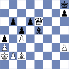 Yevchenko - Voege (chess.com INT, 2024)