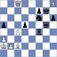 Avila Pavas - Niemann (chess.com INT, 2025)