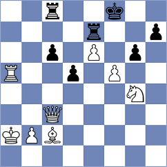 Martinez - Zambrano Rodriguez (chess.com INT, 2024)