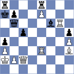 Kozak - Umarov (chess.com INT, 2021)