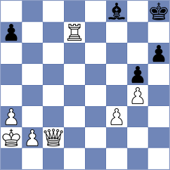 Shuvalova - Liu (chess.com INT, 2022)
