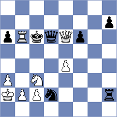 Mitusov - Portal Ramos (chess.com INT, 2024)