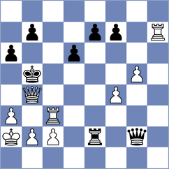 Briukhovich - Rybkin (Kiev, 2004)